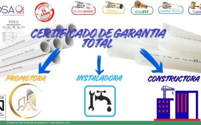 Nueva IDSA GARANTÍA TOTAL